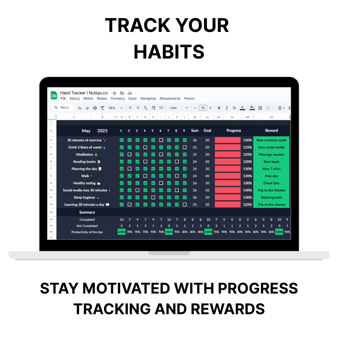Habit Tracker 2 Ultimate Habit Tracker