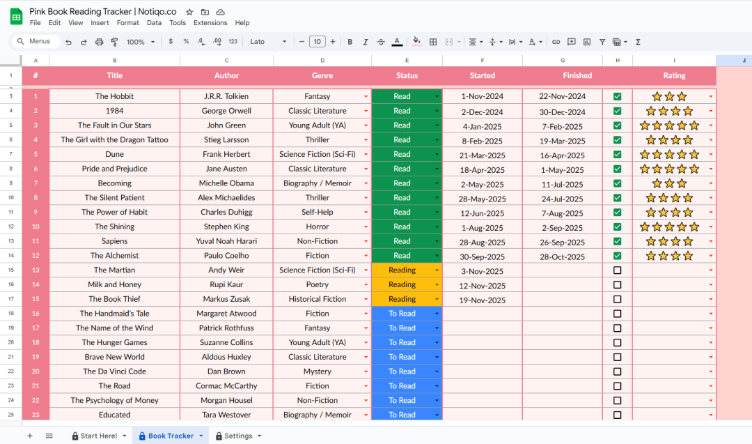 Book Tracker - Free Google Sheets Template | Notiqo.co